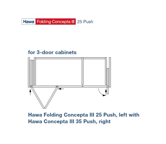 Folding concepta III 25 push 2 Links 1 Rechts, geanodiseerd