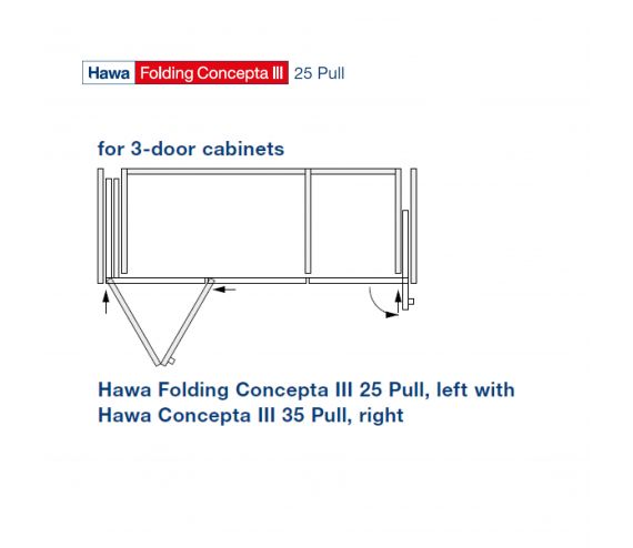 Folding concepta III 25 pull 2 Links 1 Rechts, geanodiseerd