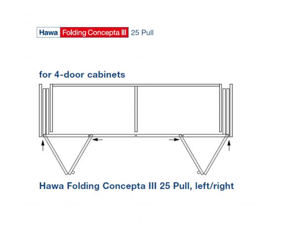 Folding concepta III 25 pull 2 Links 2 Rechts, geanodiseerd