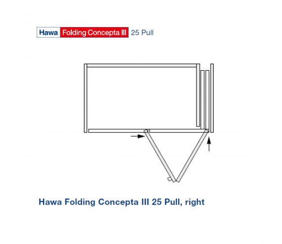 Folding concepta III 25 pull 2 Rechts, zwart geanodiseerd